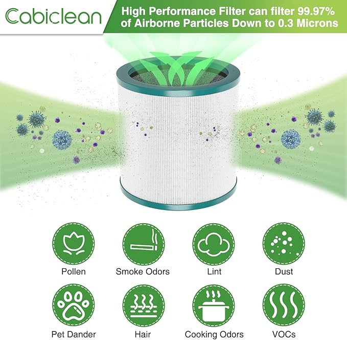 TP01 HEPA Filter Replacement Compatible with Dyson Tower Purifier Pure Cool Link TP01, TP02, TP03, AM11, BP01 Models, Replace Part 968126-03 (1 Pack)