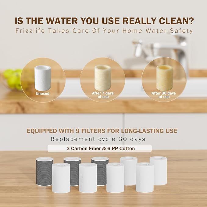 Frizzlife Splash-proof Water Filter for Sink Faucet, Certified Reduce 99% Chlorine, Odor, 1080° Rotating Tap Aerator, 2 Modes Spray Attachment for Kitchen/Toddlers/Bathroom Sink Filter, 9pcs Filter