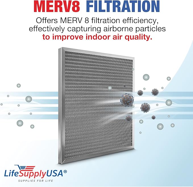 18x20x1 Electrostatic Air Filter, MERV 8, Washable, Reusable Furnace AC/HVAC Filter, Energy Saving, Easy to Clean, Long-Lasting by LifeSupplyUSA