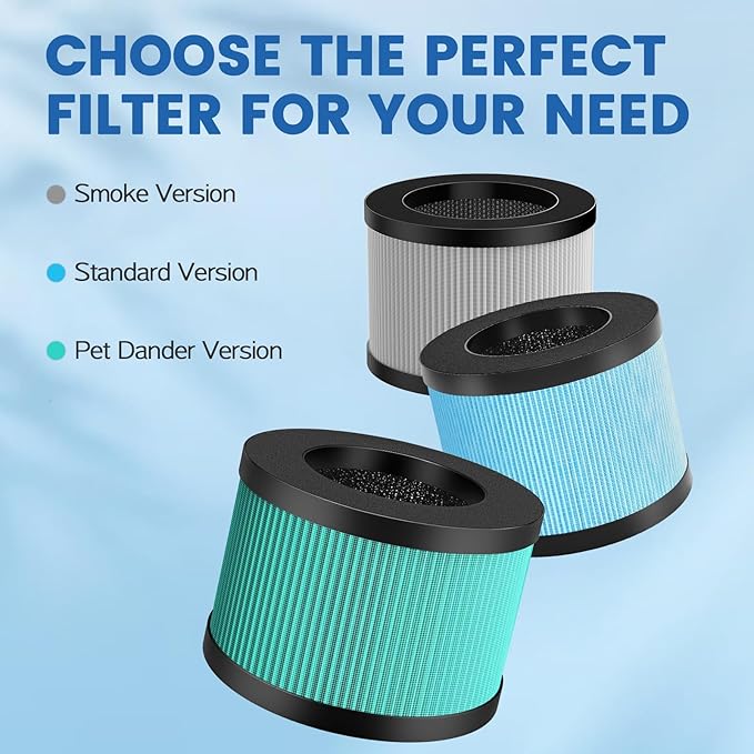 MK-06 TZ-K1 DH-JH01 HEPA Replacement Filter Compatible with Tolife TZ-K1, for FreAire KN6391, for Kloudi DH-JH01 and for POMORON MJ012H Air Purifier (2 Pack Green-Pet Dander Version)