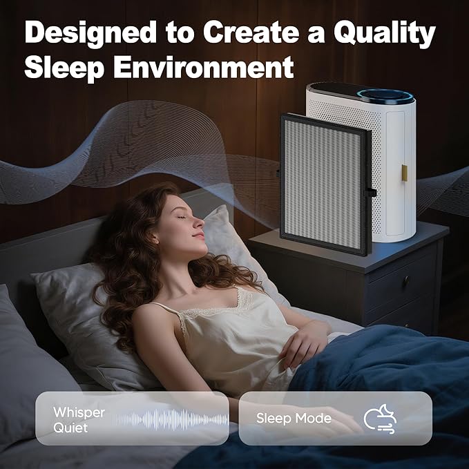 MK04 Air Filter Replacement for Aoreve MK04 MG04JH Air Purifier, 4-in-1 H13 True HEPA High-Efficiency Activated Carbon Filter, Smoke Remover Version (4 Pack)