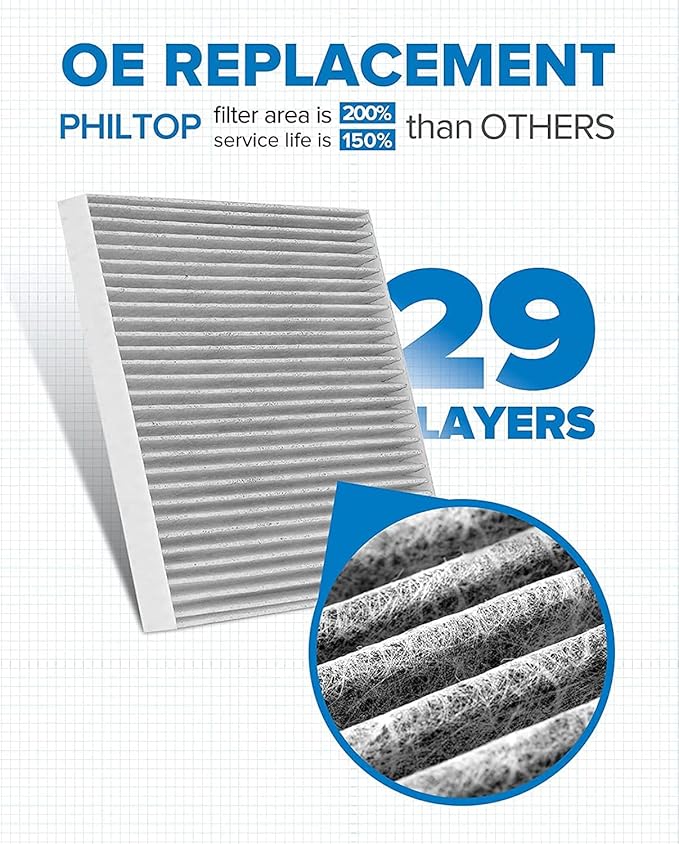 PHILTOP Cabin Air Filter, Replacement for CF11819, Sonata 2011-2015, Optima 2011-2015, Equinox 2010-2017, Santa Fe(Sport/XL), Terrain, Vue, Sedona, Premium Cabin Filter with Activated Carbon Filter