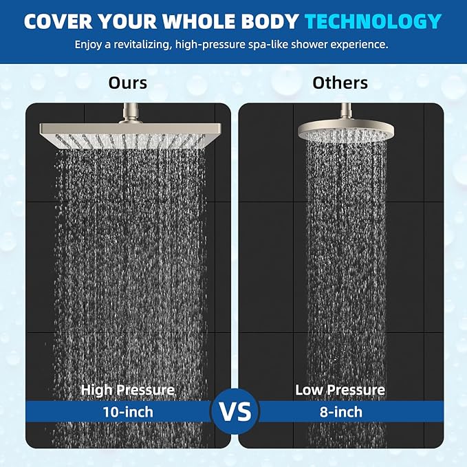 Hibbent Thickness Metal Rain Shower Head, 10'' High Pressure Rainfall Shower Head, Square Bathroom Waterfall Shower Heads, High Flow Fixed Showerheads with Adjustable Brass Ball Joint, Brushed Nickel