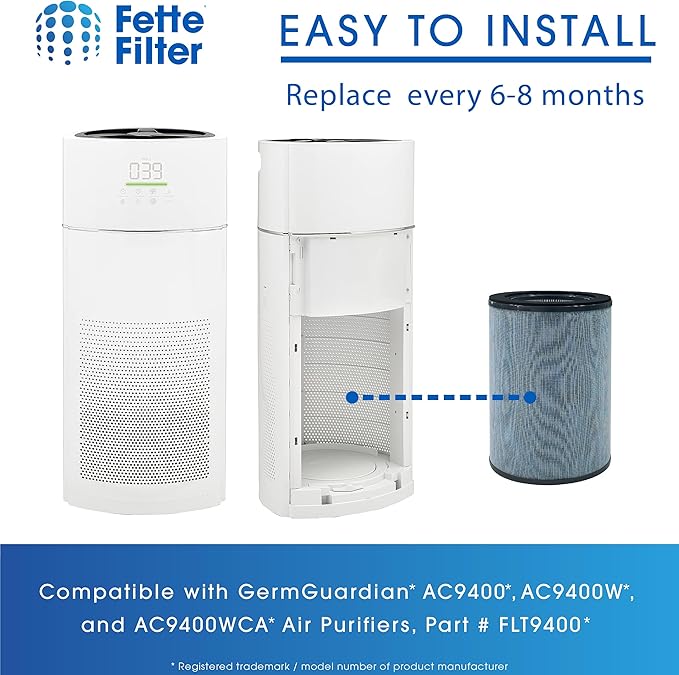 Fette Filter - Air Purifier Replacement Filter Model K Compatible with GermGuardian FLT9400 360° Air Purifier AC9400 AC9400W AC9400WCA Compare to Part #FLT9400 - Pack of 1