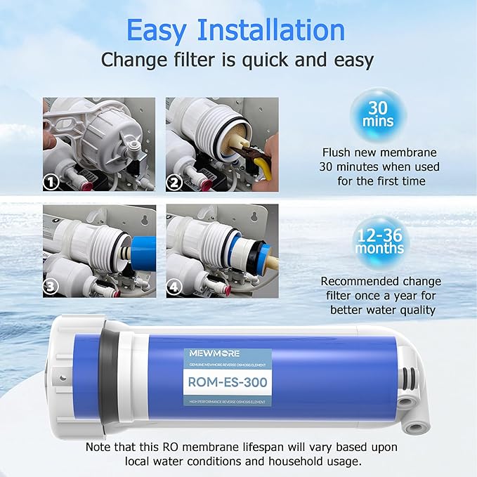 300 GPD RO Membrane Filter with Housing, Replacement Reverse Osmosis Membrane Fit Home Under Sink RO Drinking Water Filter Purifier Filtration System with Wrench, 1/4" Fitting, Check Valve