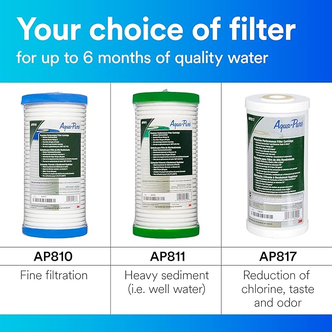 3M Aqua-Pure AP811 Whole House Replacement Water Filter Drop-in Cartridge for AP800 Series, Large Capacity, For use with AP801 Systems