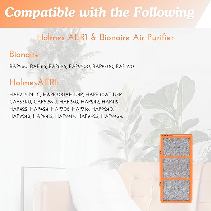 Nispira AER1 Filter Replacement for Holmes Air Purifier Smoke Grabber HAPF30AS-U4R HAPF30AT Odors Dust VOCs Remover 1.2 x 10 x 4.6 Inches, 2 Packs.