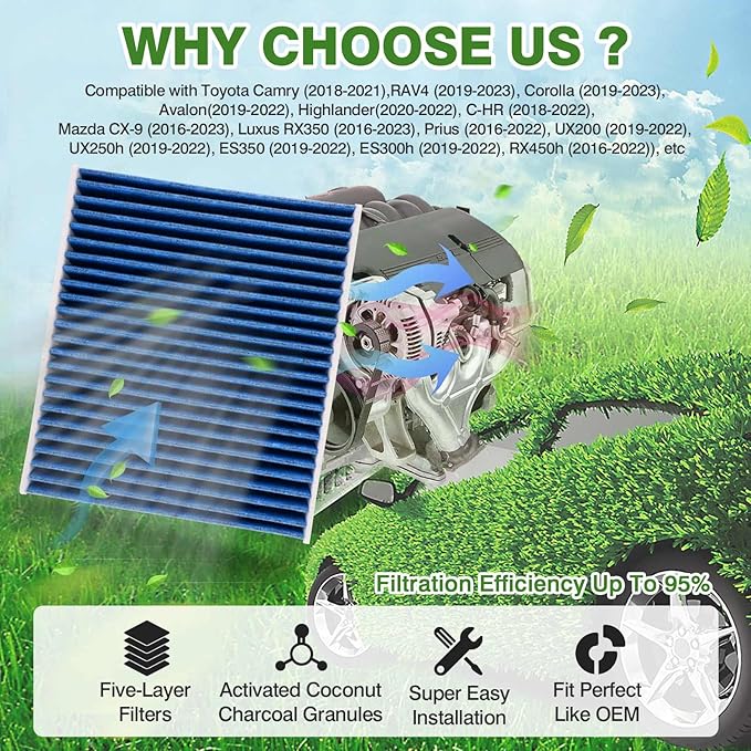 4-Pack HEPA Cabin Air Filter Fits for Mazda CX-9 Toyota RAV4 Corolla Camry Highlander Lexus RX350 Activated Carbon Cabin Filter CF12157 Replacement Accessories