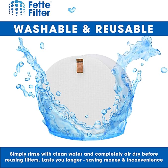 Fette Filter - 3 Pack of Foam & Felt Filter Kit Compatible with Shark Vertex DuoClean PowerFin Upright Vacuum Cleaners Models AZ2000, AZ2000W, AZ2002 Compare to Part # XFFKAZ2000