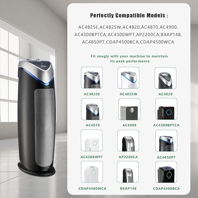 4 Pack FLT4825VO Toxin Clean True HEPA Replacement Filter B Compatible with AC4825 AC4825E AC4825W AC4300 AC4800 AC4900 AC4850 Air Cleaner Purifier with 8 Activated Carbon Pre-Filters