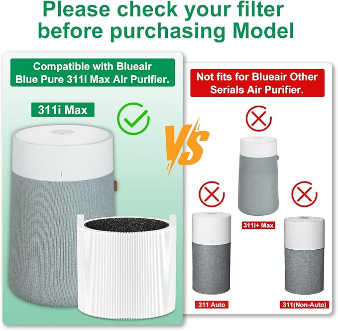Blue Pure 311i Max Replacement Filter Compatible with Blue Pure 311i Max Air Pu-rifi-er, 3-in-1 High-Efficiency and Activated Carbon Filter, Part#Blue Pure F3MAX,(Not for 311i+ max)