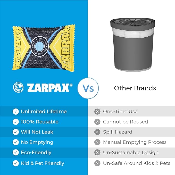 4.4 oz/125g Rechargeable Desiccant Packs Dehumidifier Bag - 12 Pack - Moisture Absorbers For Safes, Car, Bathroom, Storage - Moisture Remover Eliminates Humidity - Reusable Desiccant Bags