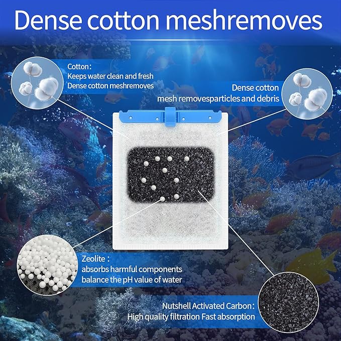 10 Pack Large Replacement Filter Cartridges Compatible for Aqueon QuietFlow Power Filter Size 20,30,50,55/75