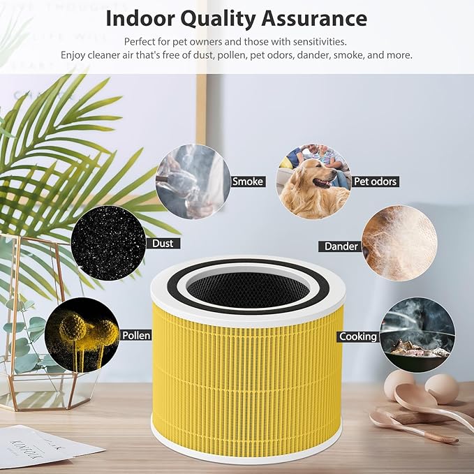 Core 300-P Air Purifier Pet Allergy Replacement Filter for LEVOIT Core 300, Core 300-P, Core 300S Vortex Air Air Purifier, 3-in-1 H13 Grade True HEPA Filter