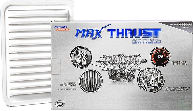 Spearhead MPG Defense Max Thrust Engine Air Filter For All Mileage Vehicles, Fits Like OEM, Restores MPG & Acceleration (MT-190)