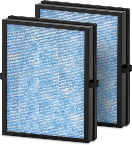 MK04 MG04JH Replacement Filters For MK04 MG04JH Air Purifier MK-04 HEPA Filter For Dust, Pet Dander, Smoke, Pollen for Home Large Room Up to 1095 Sq.Ft, Part No. MK04LX, 2 Pack