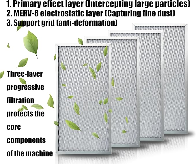 MERV-8 Sentinel HD55 Dehumidifier Filter Replacement Set Compatible with AlorAir Basement Dehumidifiers Sentinel HD55,Sentinel HDi65 Sentinel HD55s (4 Pack)