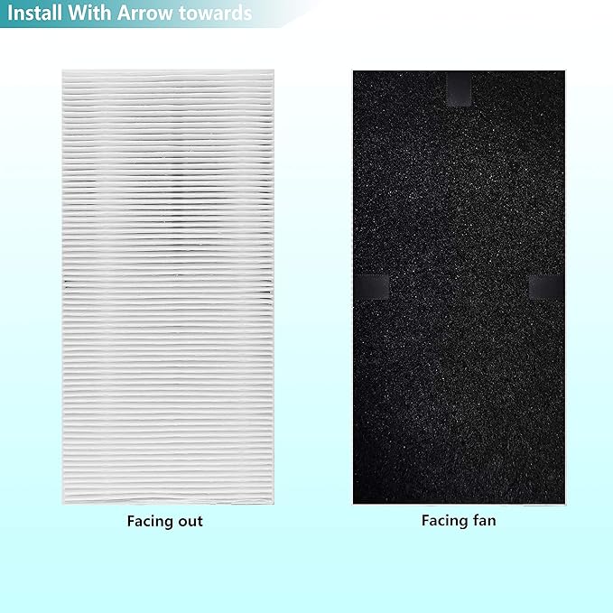 2-Pack Type U HEPA Filter, Compatible with Honeywell HRF201B, HHT270, HHT270W, HHT290 and Febreze FRF102B, FHT190W, Remove Allergens and Reduce Odors