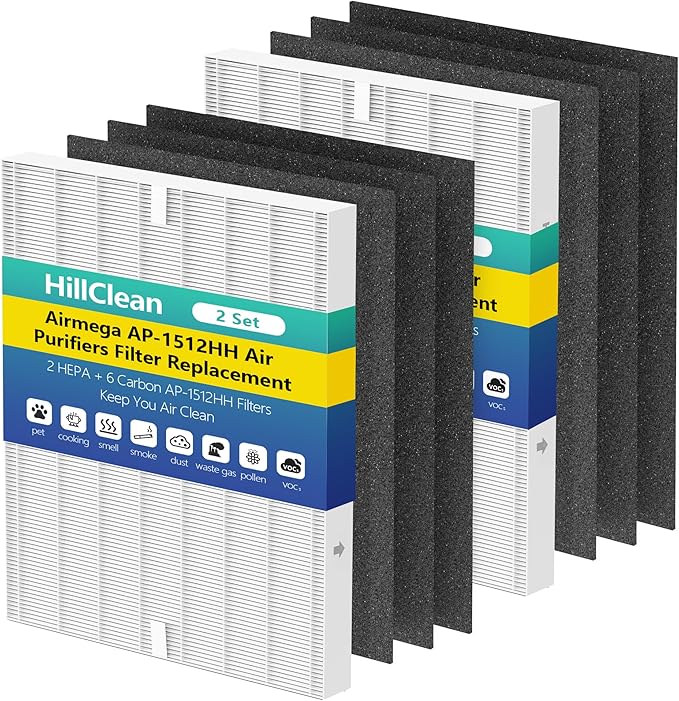 AP-1512HH Filter Replacement for Coway Airmega AP-1512HH and Airmega 200M Air Purifier,2 HEPA and 6 Carbon Filters,Compared to Part #3304899