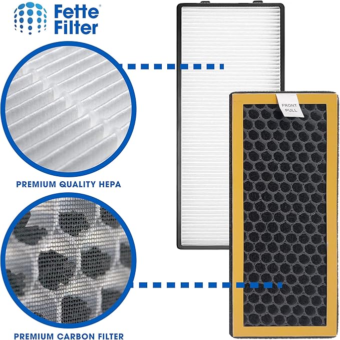 Fette Filter - 2 HEPA and 2 Activated Carbon Filters Compatible with TotalClean PetPlus. Compare to Part # AT-PET01, AT-PET02, at-PETODR. Combo Pack