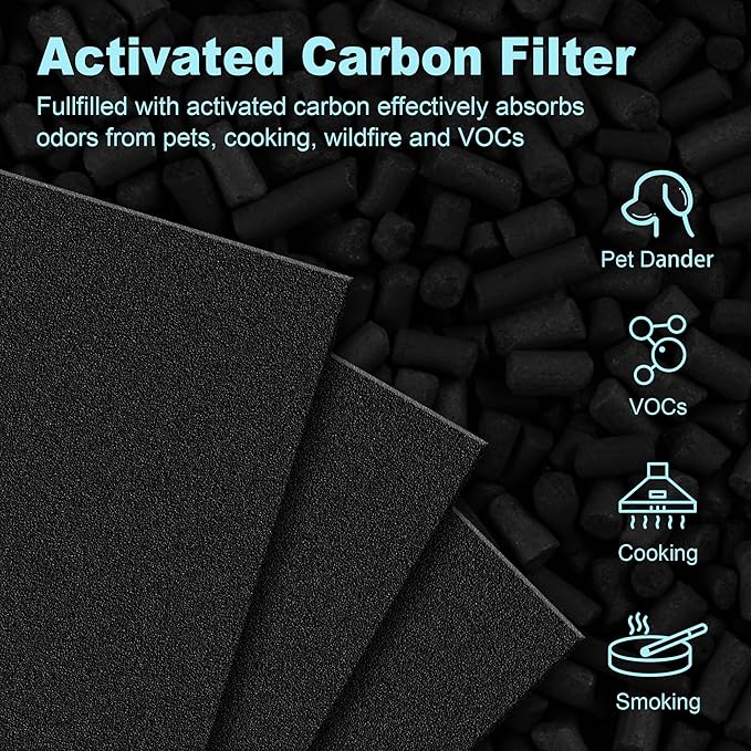 HPA300 HEPA Filter Replacement for Honeywell HPA300 Series Air Purifiers HPA300, HPA300VP, HPA304 HPA3300, Replace HRF-R3 (6 Ture HEPA R Replacement Filters + 8 Activated Carbon Pre-Filter) by Funmit