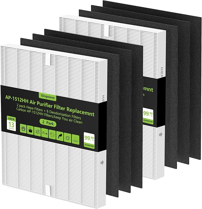 Airmega AP-1512HH Air Purifier Replacement Filter Set for Coway Airmega AP-1512HH and and Airmega 200M air Purifier, 2 HEPA and 6 Carbon Filters, Compared to Part #3304899
