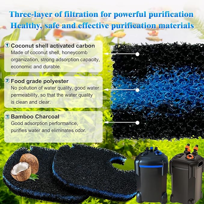 6 Pack Replacement Cotton White Floss and Activated Carbon Sponge Bio Filter Pads Refill for AMOSIJOY Aquarium Canister Filter, Compatible with PONDFORSE Canister Filter (Small for 172/225/265GPH)