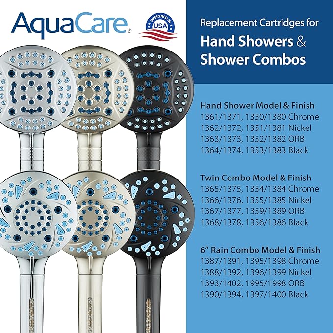 AquaCare 2-pack American KDF Pure Stay-Clean Shower Filter Replacement Cartridge for World's Most Advanced Handheld Shower Heads with Built-in Water Filter and 2-mode Power Wash - Top American Brand