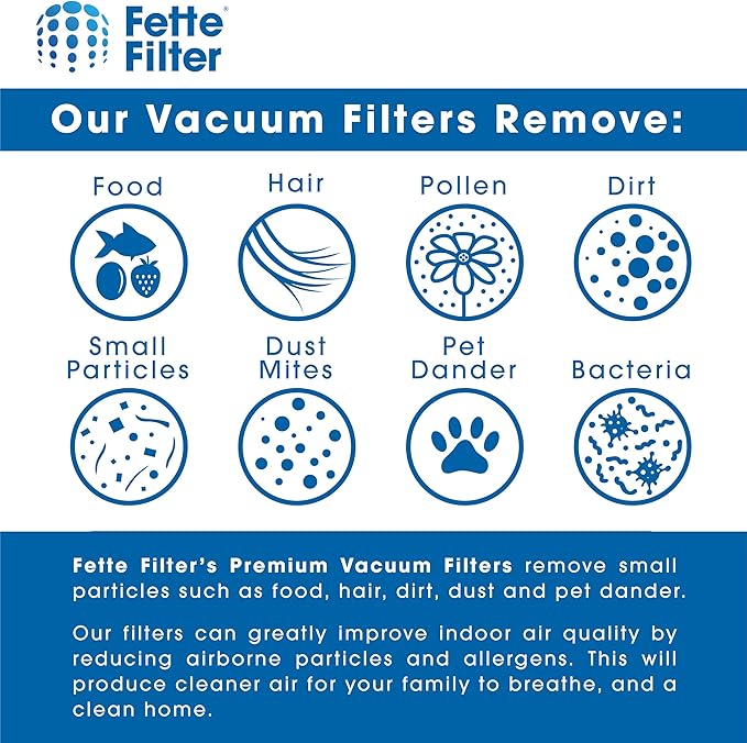 Fette Filter - Vaccum Filter Set Compatible with Bissell Pet Hair Eraser Lift-Off Upright Pet Vacuum Model 20871 2087 20872 20874 20878 2087R 2087Q Compare to Part 1612637 & 1612631. (Pack of 1)