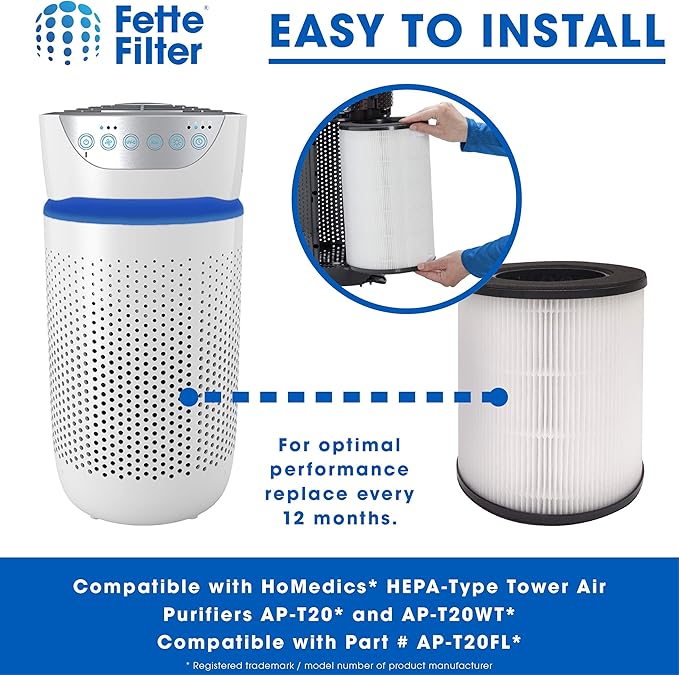 Fette Filter - Air Purifier Filter Replacement Compatible with HomeMedics AP-T20 and AP-20WT Tower Air Purifiers Compare to Part # AP-T20FL - Pack of 1