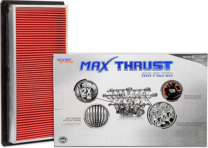 Spearhead MPG Defense Max Thrust Engine Air Filter For All Mileage Vehicles, Fits Like OEM, Restores MPG & Acceleration (MT-215)
