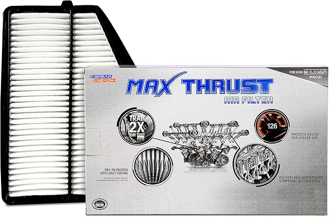 Spearhead MPG Defense Max Thrust Engine Air Filter For All Mileage Vehicles, Fits Like OEM, Restores MPG & Acceleration (MT-945)