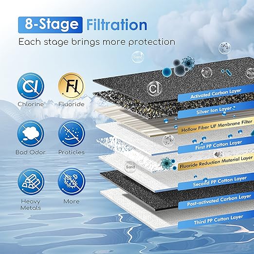 Purewell 8-Stage 0.01μm Ultra-Filtration Water Filter System, 304 Stainless Steel Countertop System with 4 Filters, Metal Water Level Spigot and Stand, Reduce Fluoride and Chlorine, 2.25G, PW-OB-CF