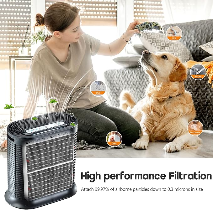 HPA200 Carbon Mixed Replacement Filter Compatible with HRF-ARVP200 Series Air Purifi-er HPA200, HPA201, HPA202, HPA204, HPA250, HPA5200, 4 R Filter and 4 Activated Carbon Pre-filter A, 4 Pack