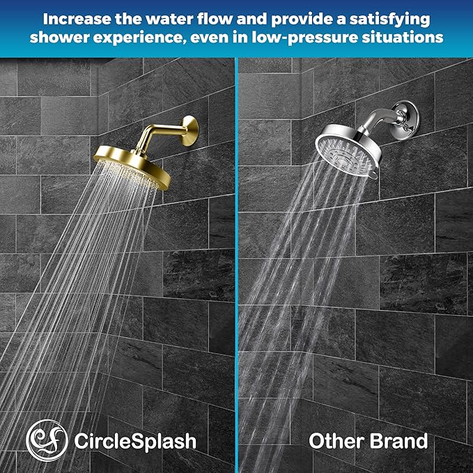 High Pressure Shower Head - Anti-Clogging Silicone Nozzles - 2.5 GPM Removable Restrictor - Easy to Clean Adjustable Replacement - easy to install with Plumbers Tape - 6 inch - Elegant Gold Finish
