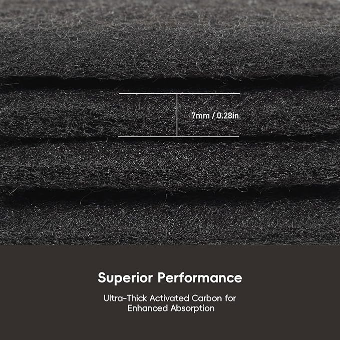 EKO Activated Charcoal Odor Filter Kit – 2-Pack Strong Odor Absorber and Deodorizer with Filter Case for Trash Cans