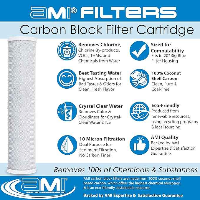 Applied Membranes Inc. 3-Stage Whole-House Water Filter Cartridge Replacements, 20-Inch Carbon and Sediment Filter Cartridges