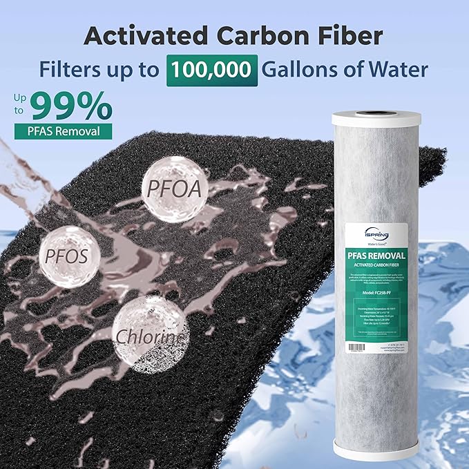 iSpring F3WGB32BPFKS Replacement Filter Set for WGB32B-PFKS Whole House Water Filter System, SGS-Tested to Reduce Up to 99% PFAS, 3-Stage Filtration Removes Heavy Metals, Chlorine, 20” x 4.5” Filters