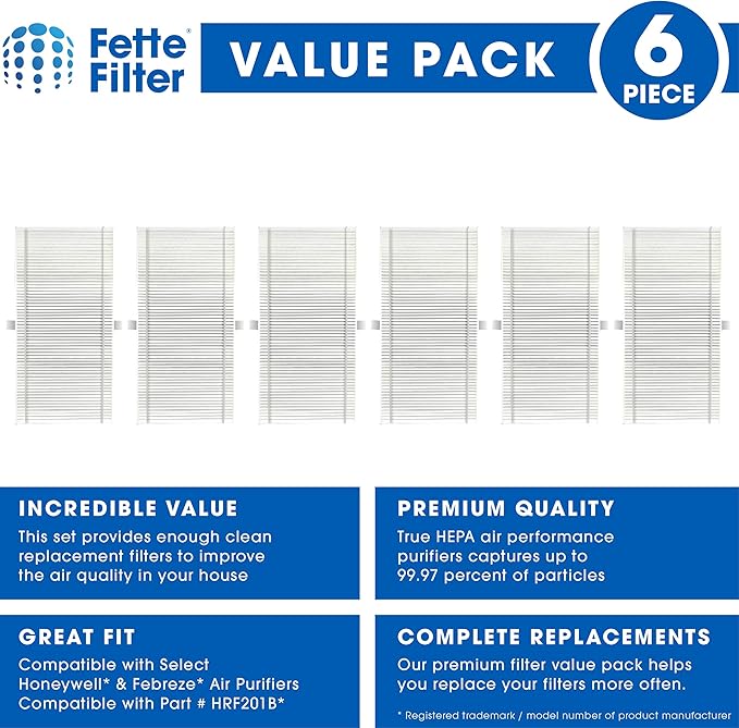 Fette Filter - Replacement Filter U Compatible with Honeywell HEPAClean U Filter HRF201B and Febreze FRF102B For HHT270, HHT290 & Febreze FHT170, FHT180, FHT190 - Pack of 6