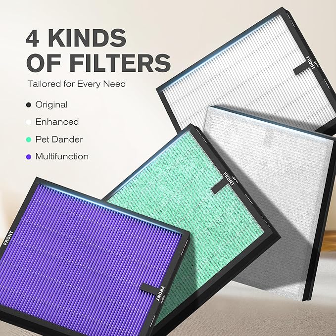 MORENTO Genuine Air Purifier Replacement Filter, True HEPA Filter Compatible with MR5866 for 99.97% Air Pollutants, Odor and Smoke, Original Version White 2 Pack