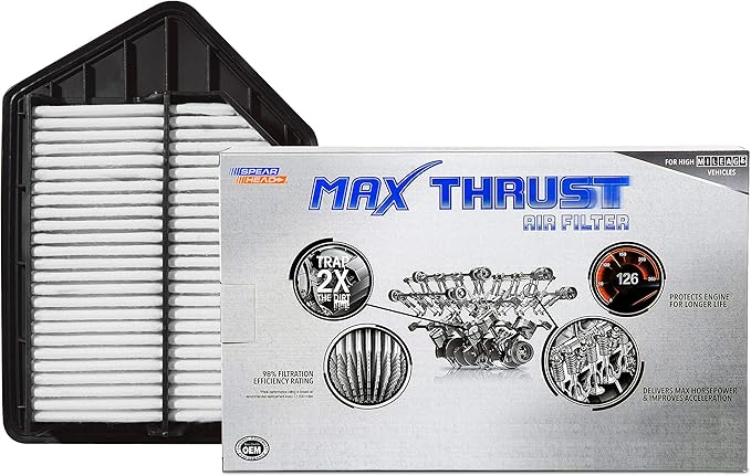 Spearhead MPG Defense Max Thrust Engine Air Filter For All Mileage Vehicles, Fits Like OEM, Restores MPG & Acceleration (MT-885)