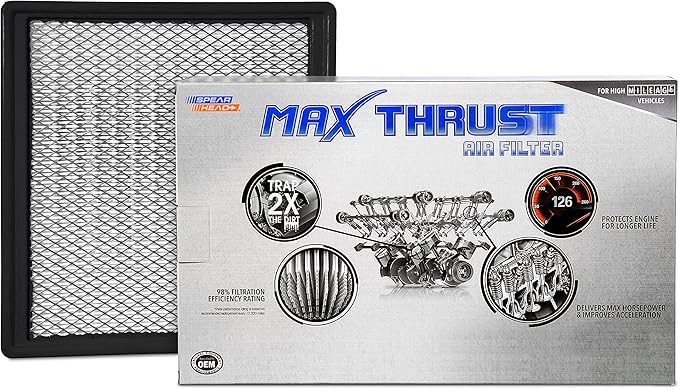 Spearhead MPG Defense Max Thrust Engine Air Filter For All Mileage Vehicles, Fits Like OEM, Restores MPG & Acceleration (MT-959)