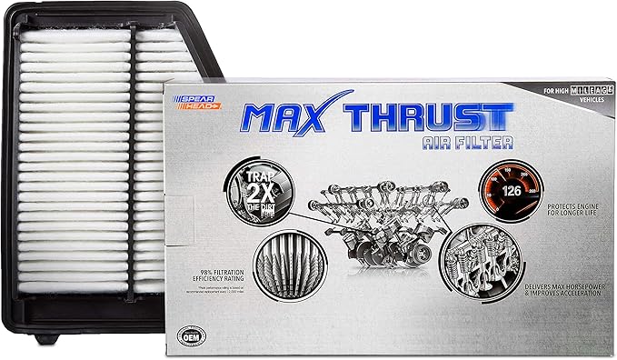 Spearhead MPG Defense Max Thrust Engine Air Filter For All Mileage Vehicles, Fits Like OEM, Restores MPG & Acceleration (MT-113)