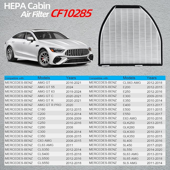 CUK29005 (CF10934) Cabin Air Filter HEPA Air Conditioner with Activated Carbon Replacement Cabin Air Filter Accessories Compatible with AMG GT, C230, C250, C300, C350, E250, E350, E400, E550