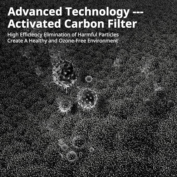 MK04 MG04JH Replacement Filters For MK04 MG04JH Air Purifier MK-04 HEPA Filter For Dust, Pet Dander, Smoke, Pollen for Home Large Room Up to 1095 Sq.Ft, Part No. MK04LX, 2 Pack