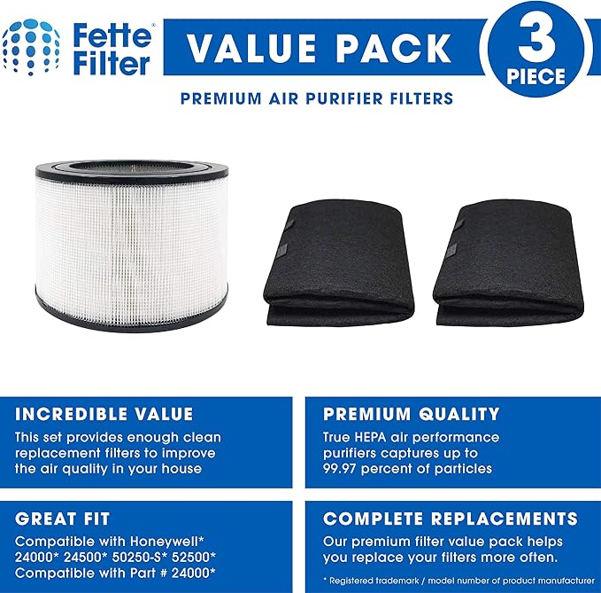 50250-S Replacement HEPA Filter and 2 Wrapping Carbon Pre-Filters Compatible with Honeywell 24000 24500 50250-S 52500. Part Number 24000