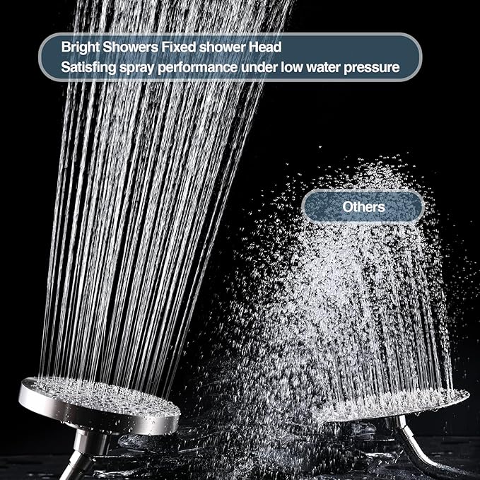BRIGHT SHOWERS High Pressure Shower Head, 6 Inch Rain Shower Head, 2 Spray Settings Rainfall Shower Heads, Adjustable Angle Replacement Bathroom Showerhead, Easy Installation Brushed Nickel