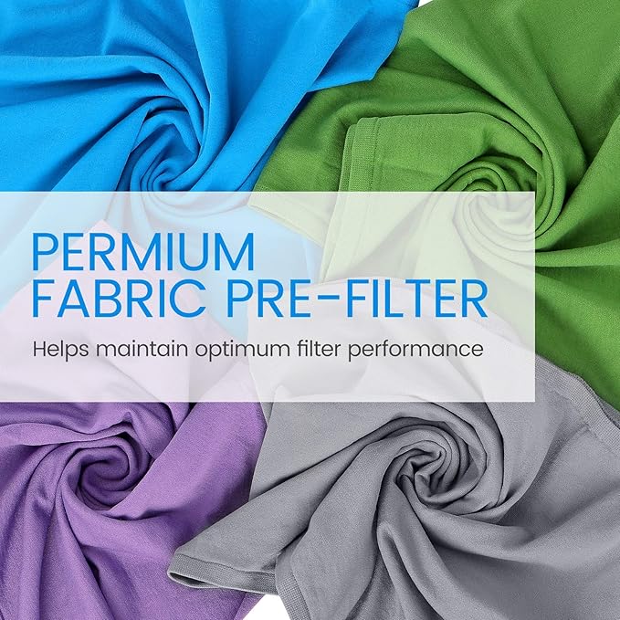 4 Pack 211+ Replacement Washable Pre-Filters for Blueair Blue Pure 211+ air purifier, Removes Pollen, Dust, Pet Dander, Color include Lunar Rock, Diva Blue, Lavender Purple, Forest green