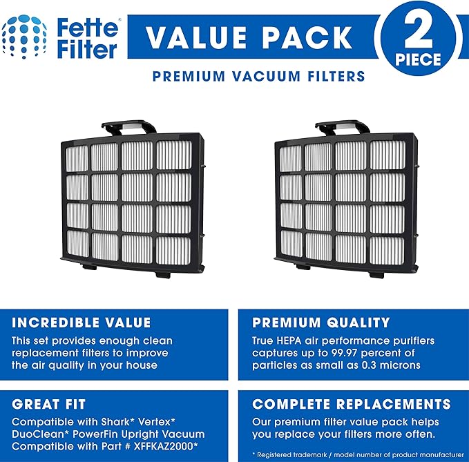 Fette Filter - Replacement Post-Motor Filters Compatible with Shark Vertex DuoClean PowerFin Upright Vacuum. Compare to Part # XHFAZ2000 (2QTY))