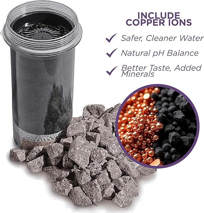 Replacement Bundle Water Filter Cartridge 1361, Ceramic Pre-Filter 1364, Micro Sponge 1362 & Mineral Stones 13564 (formerly 1386) for Nikken Aqua Pour Countertop Filters, Alkaline Water Gravity System